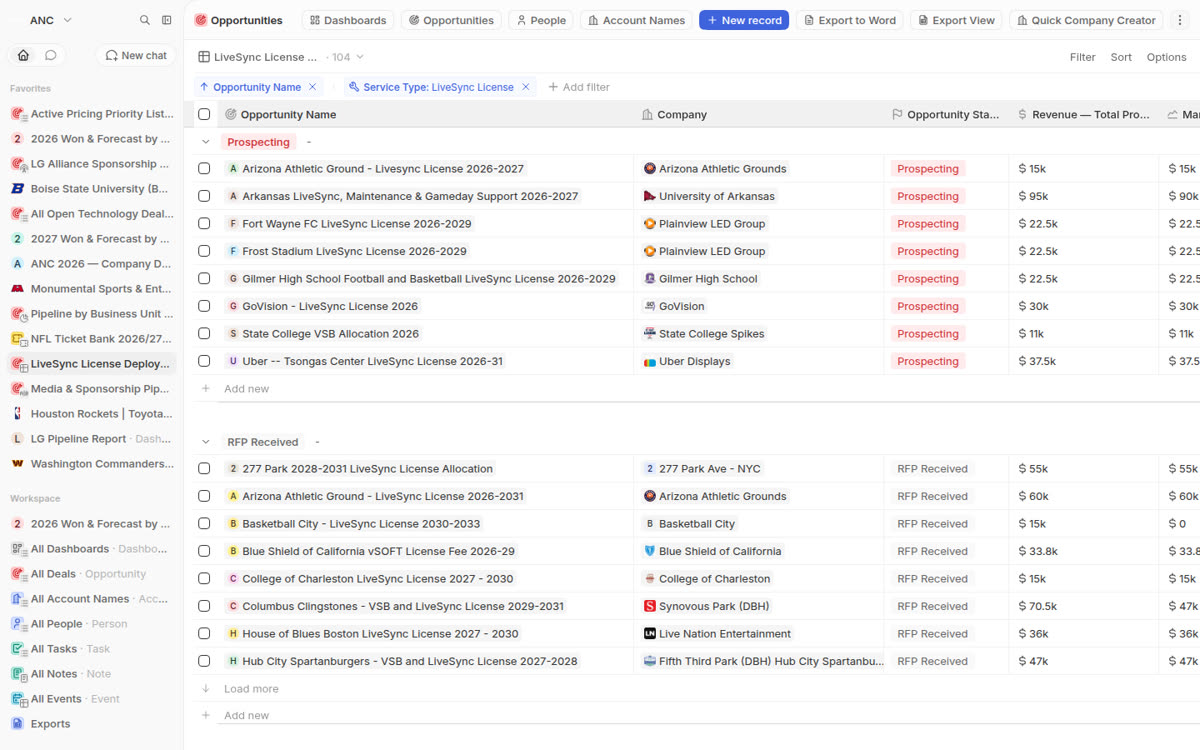 LiveSync license deployments view